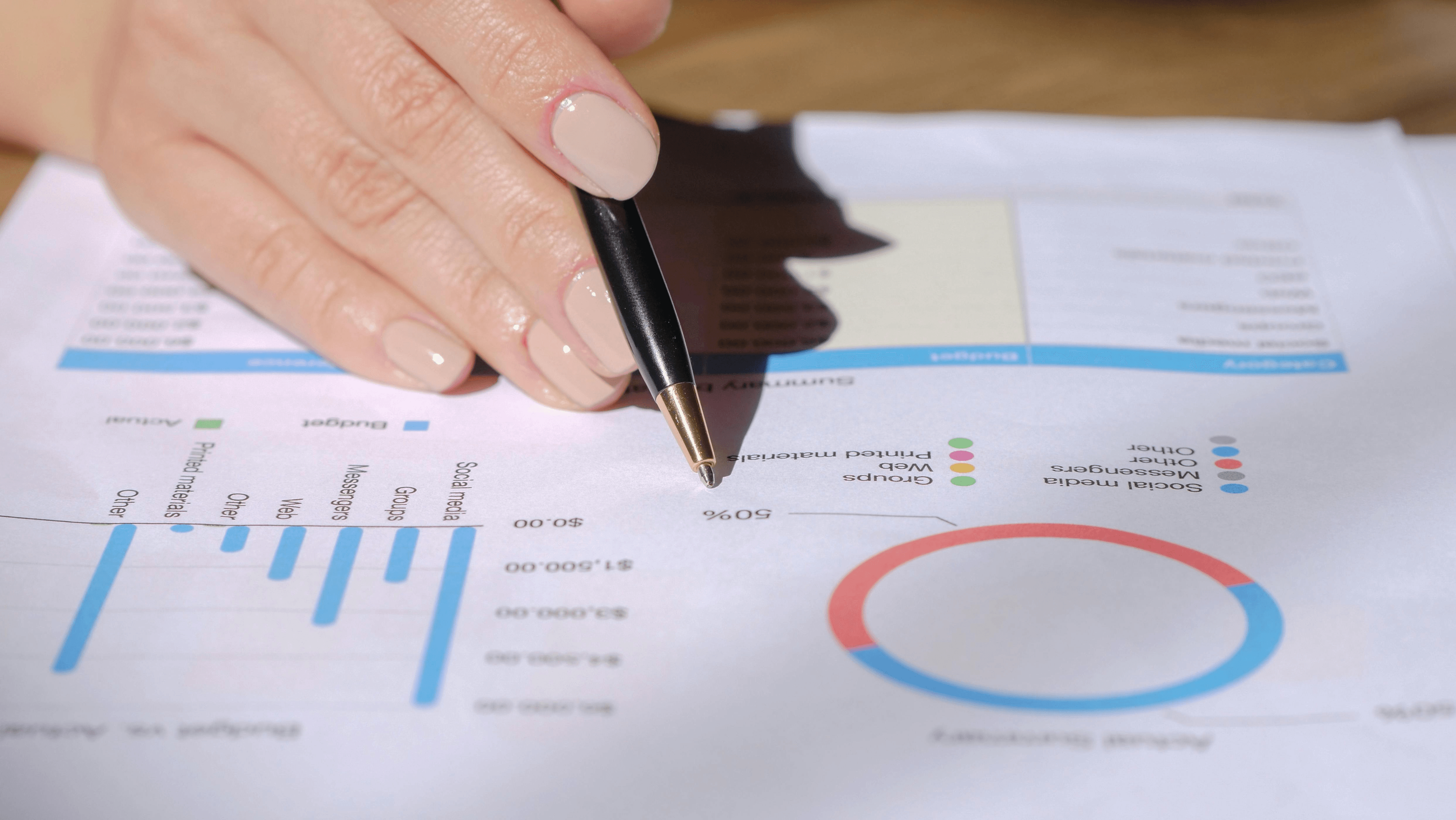 Sales Process Mapping