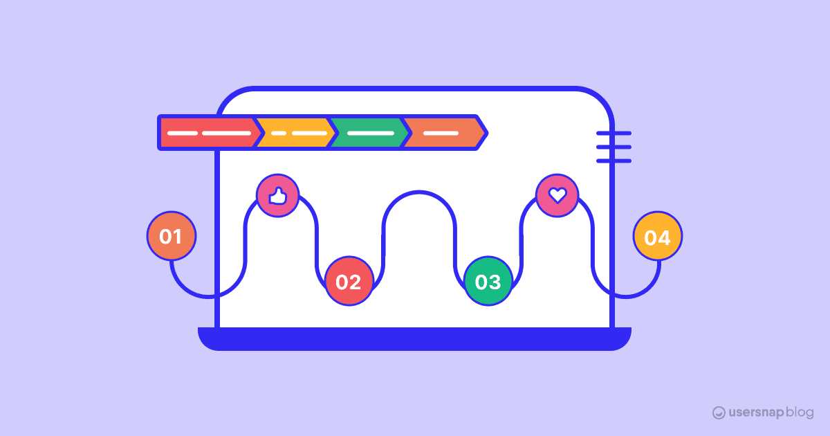 Virtual Breadcrumb Ad Targeting